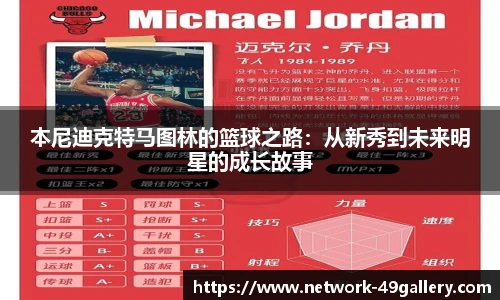 本尼迪克特马图林的篮球之路：从新秀到未来明星的成长故事