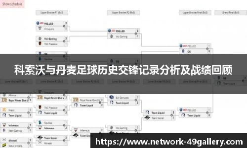 科索沃与丹麦足球历史交锋记录分析及战绩回顾
